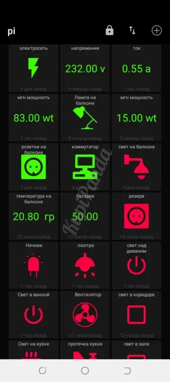 Умный дом проектирование, монтаж и настройка