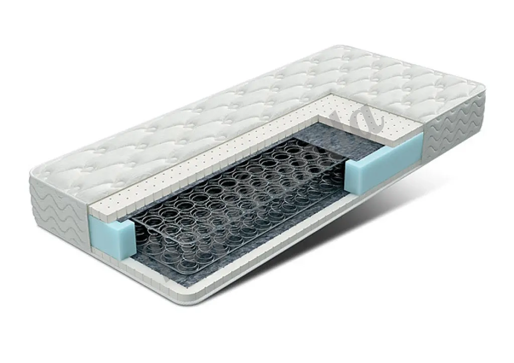 Пружинные матрасы эконом класса, качественные