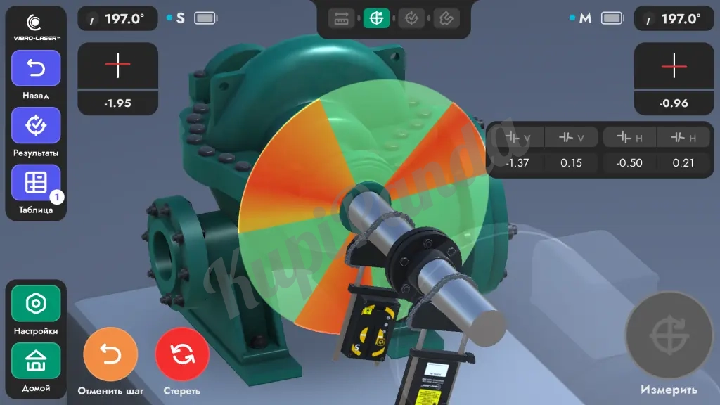 Вибро-Лазер | Учебный Центр | ЛНК | Аттестация НК