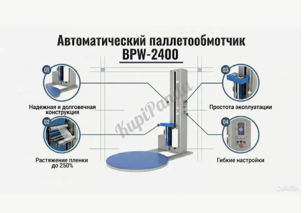 Паллетообмотчик автомат наполный 1700кг