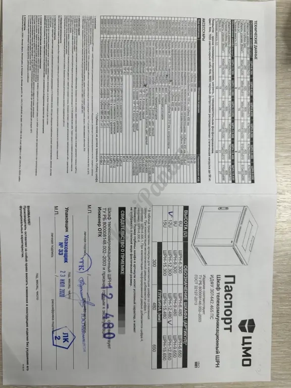 Шкаф телекоммуникационный шрн -12.480