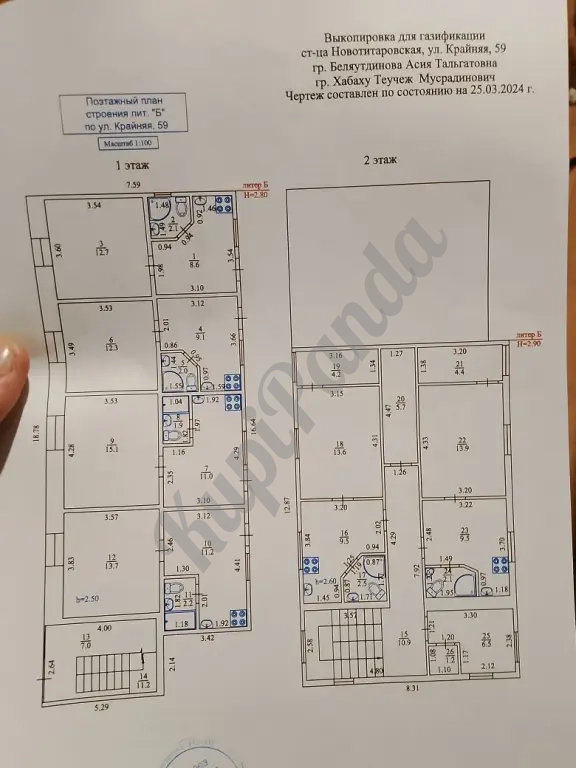 Продаю Дом 750м2