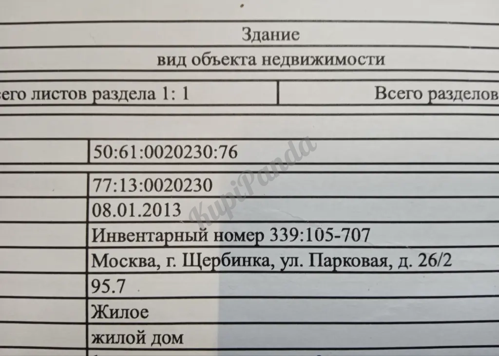Продажа земельного участка, г. Москва, г. Щербинка