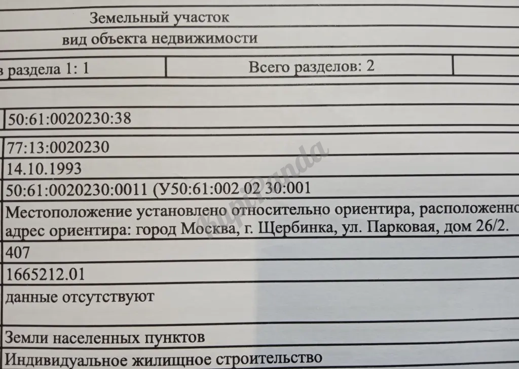 Продажа земельного участка, г. Москва, г. Щербинка